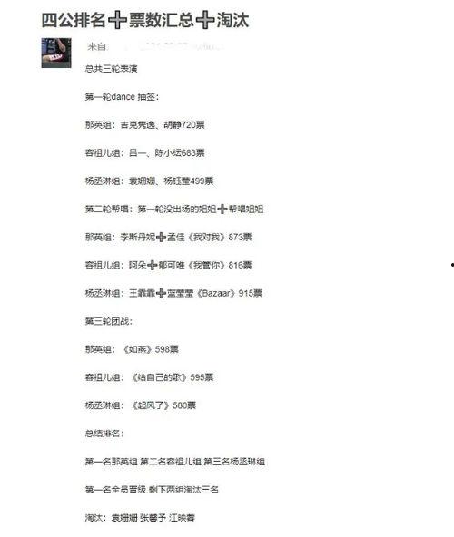 知情人爆料浪姐视频,视频背后不为人知的精彩瞬间  第1张